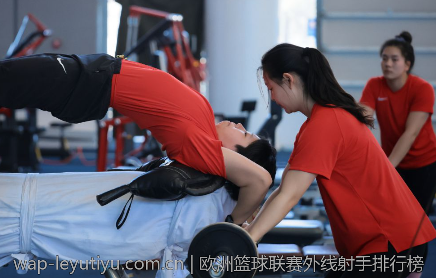 欧洲篮球联赛外线射手排行榜
